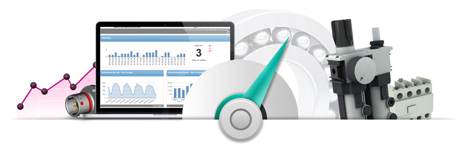 Mesurez votre retour sur investissement