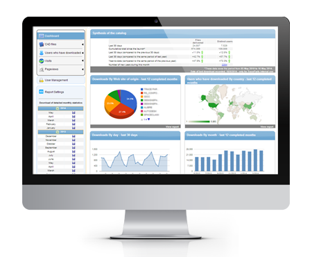 Mesurez votre retour sur investissement