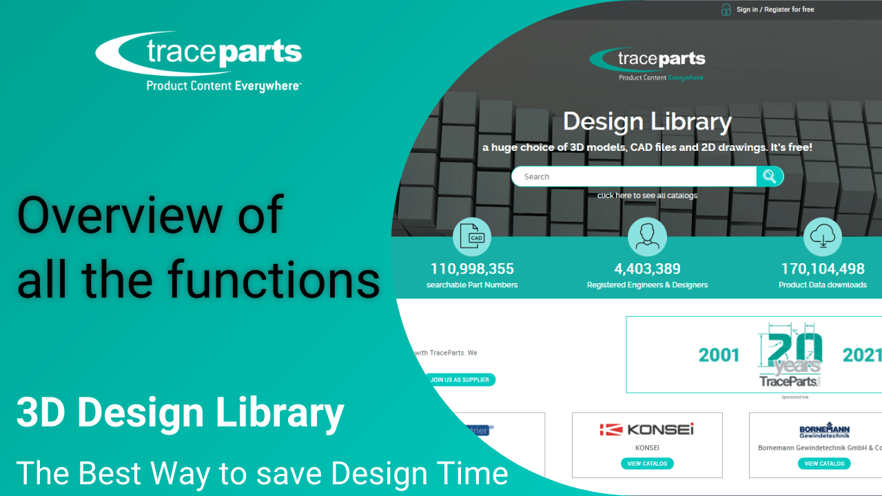 Overview of all the functions
