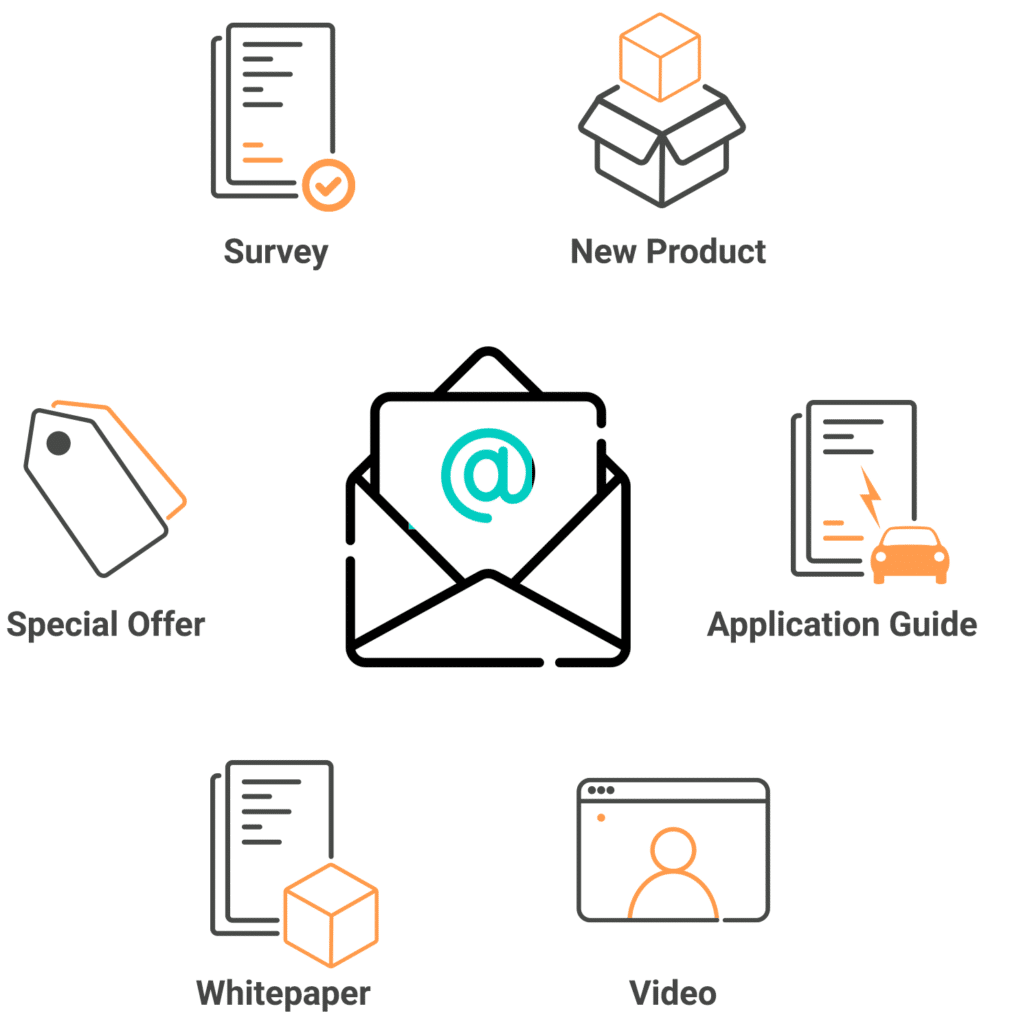 Email-performance-by-Content-types-icons-EN