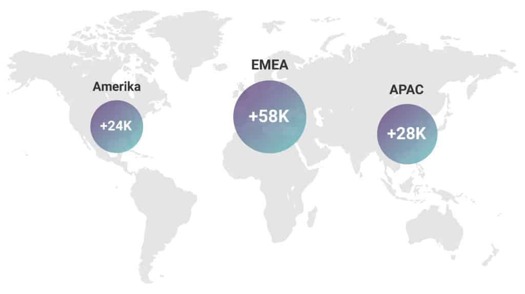 Interconnect-Review-Audience-map-by-Main-Region_DE